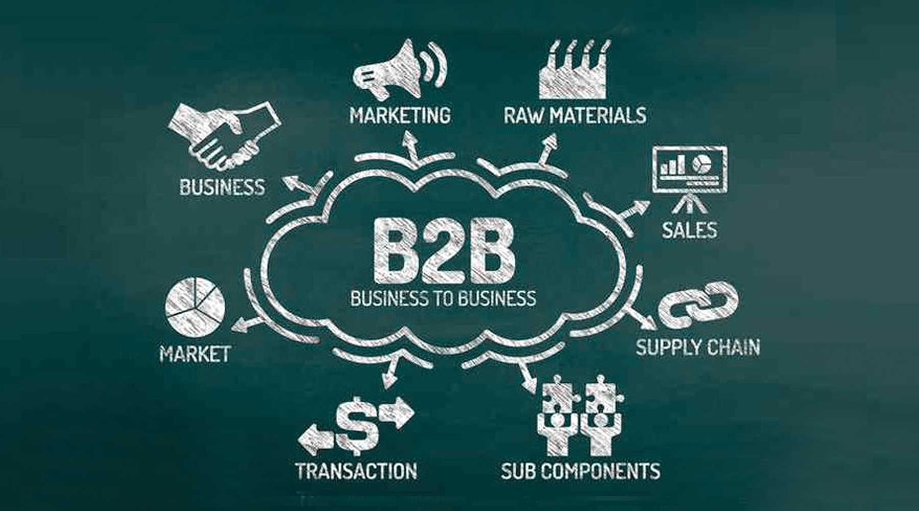 بازاریابی B2b چیست؟مراحل و استراتژی