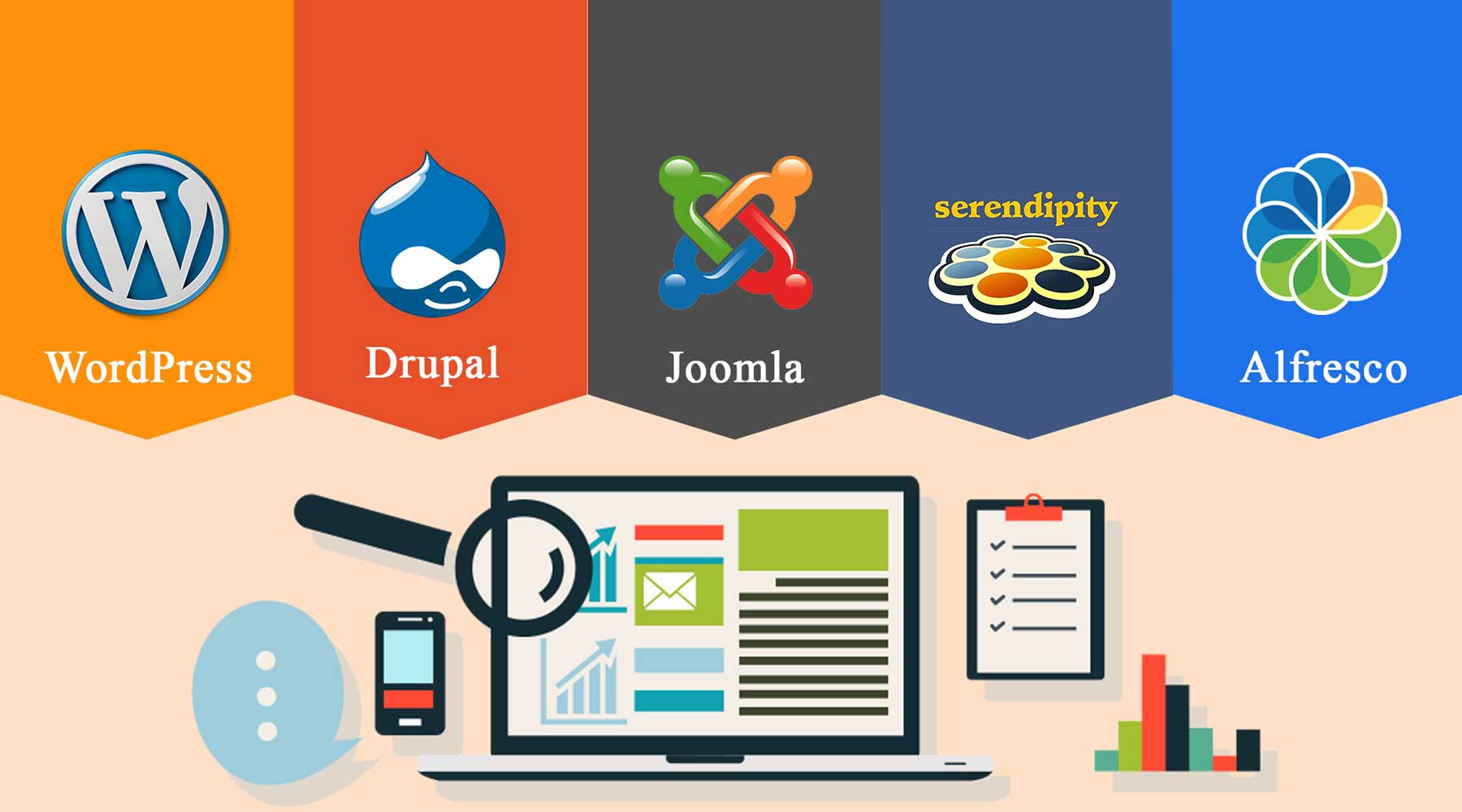 بهترین CMS ها برای ساخت فروشگاه اینترنتی