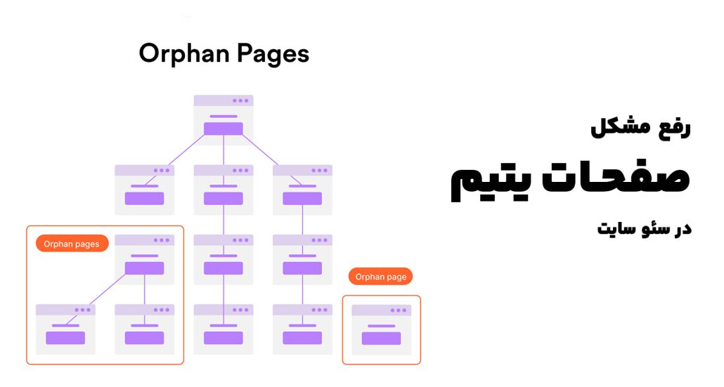 صفحات یتیم در سئو