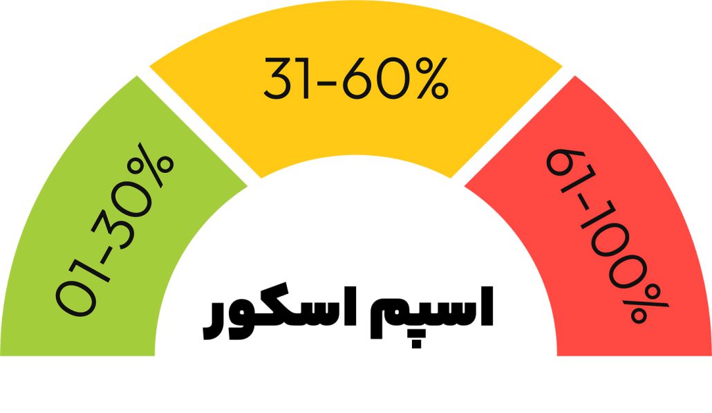 اسپم اسکور در سئو